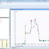 DDS – Digital Diagnostics System - Image 4