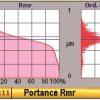 Φορητό Τραχύμετρο Rugosurf 10G TESA - Image 3