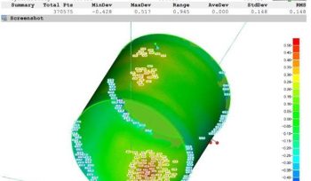 Laser Scanning