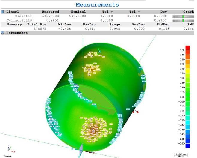 Laser Scanning